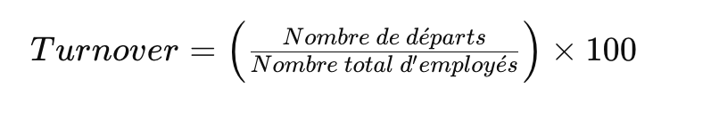 calculate turnover, calculation