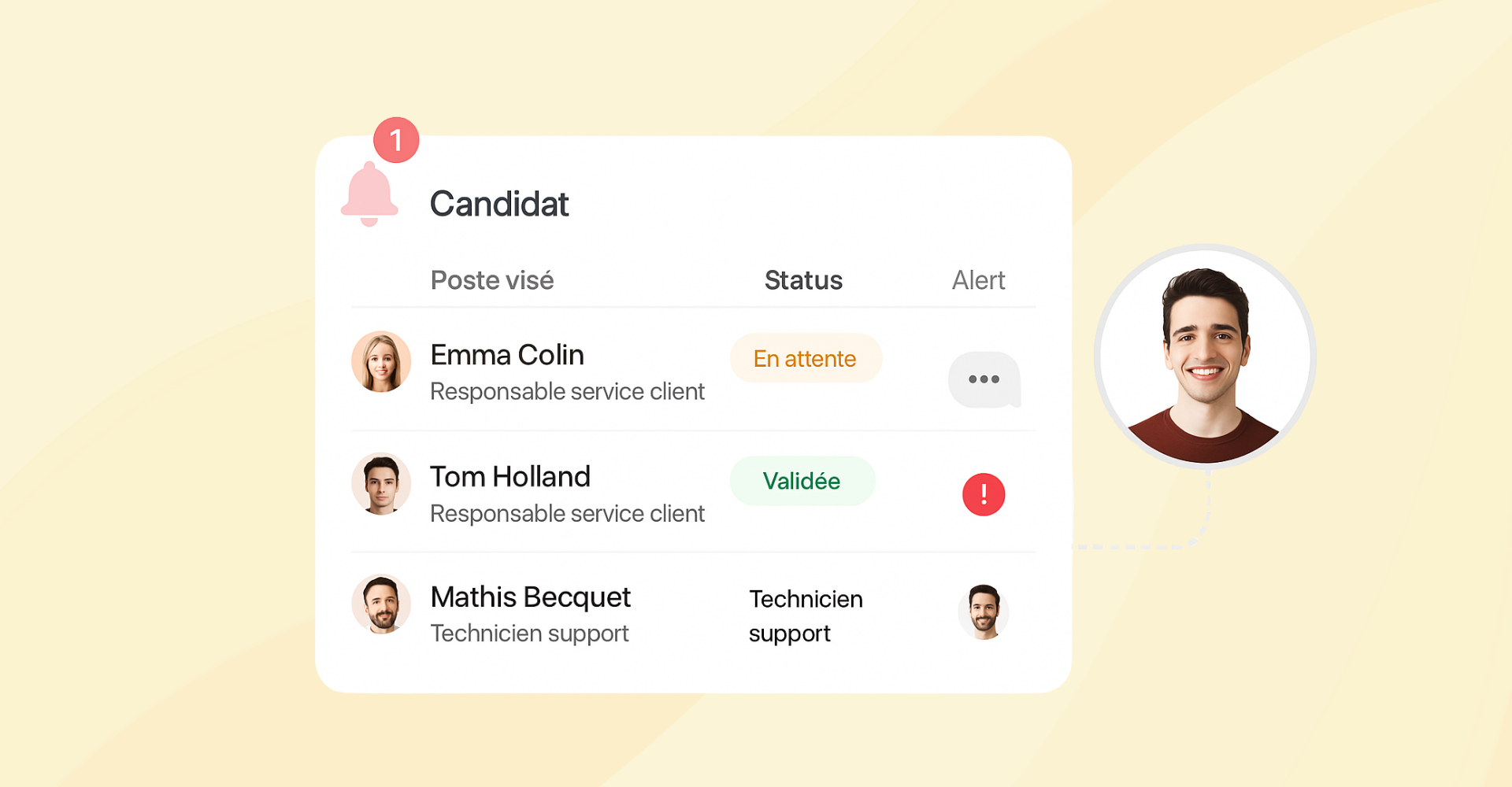 Suivi de candidatures internes