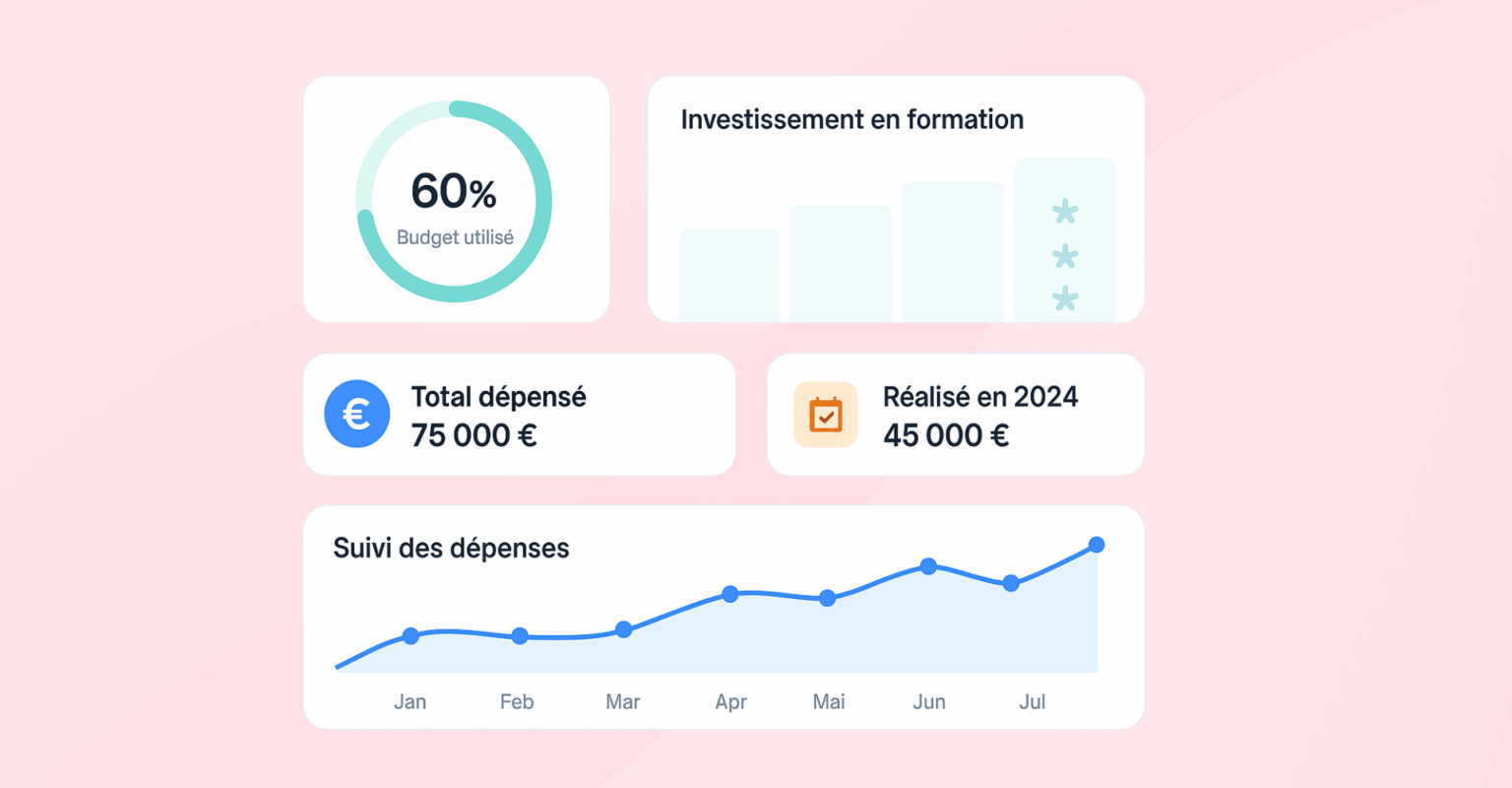 Gérer un budget de formation