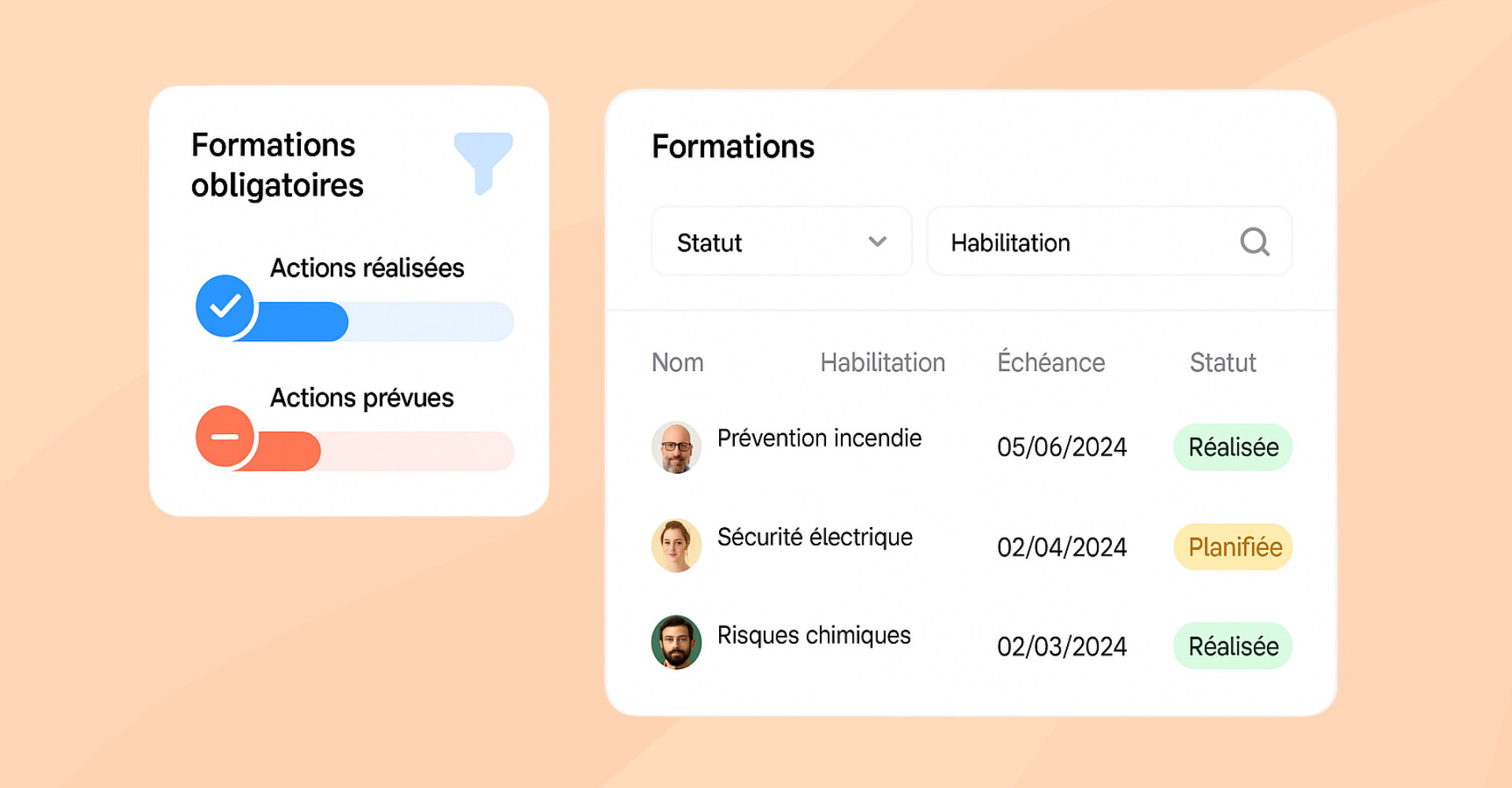 Suivi du plan de formation