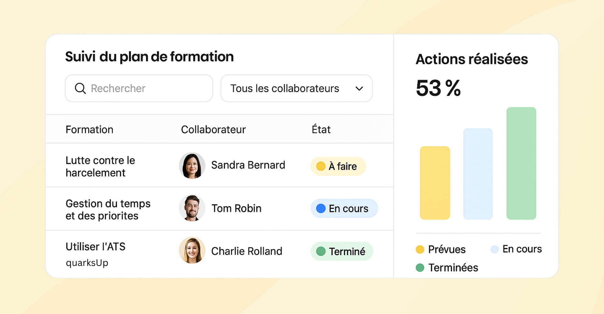 Piloter le plan de formation de l'entreprise