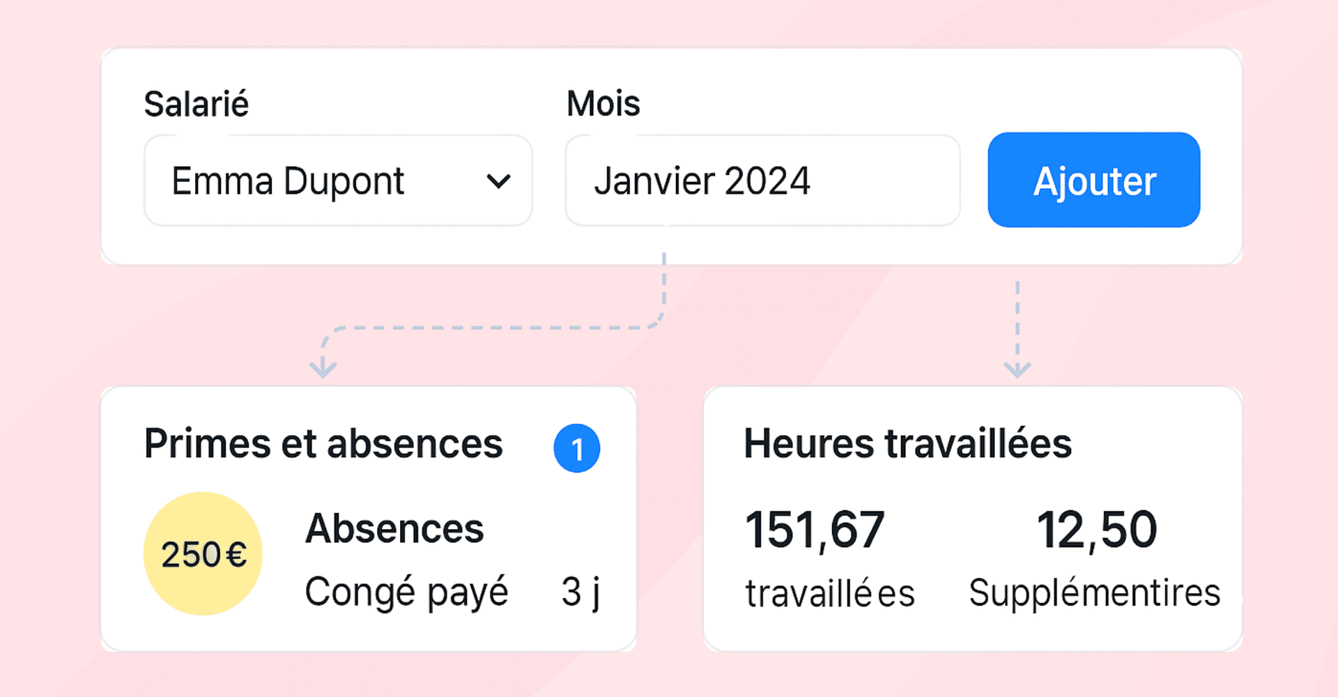 Collecter les variables de paie