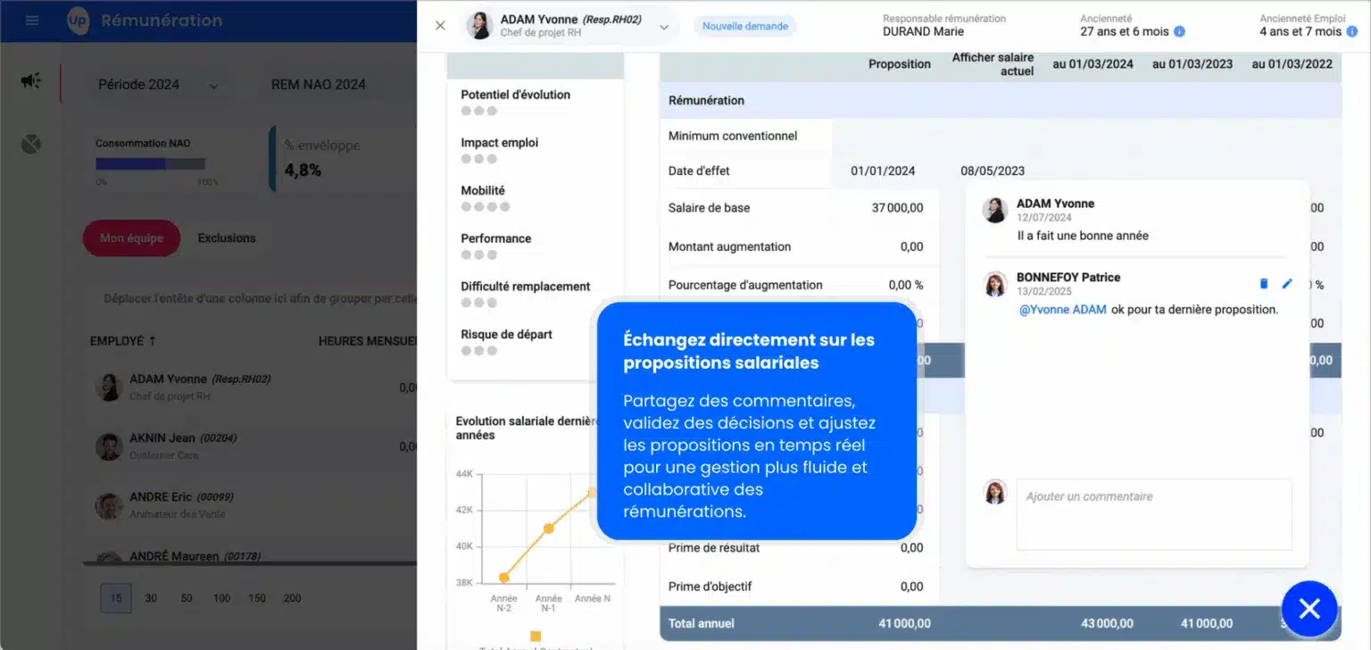 Gestion collaborative des scénarios d'augmentations de salaires.