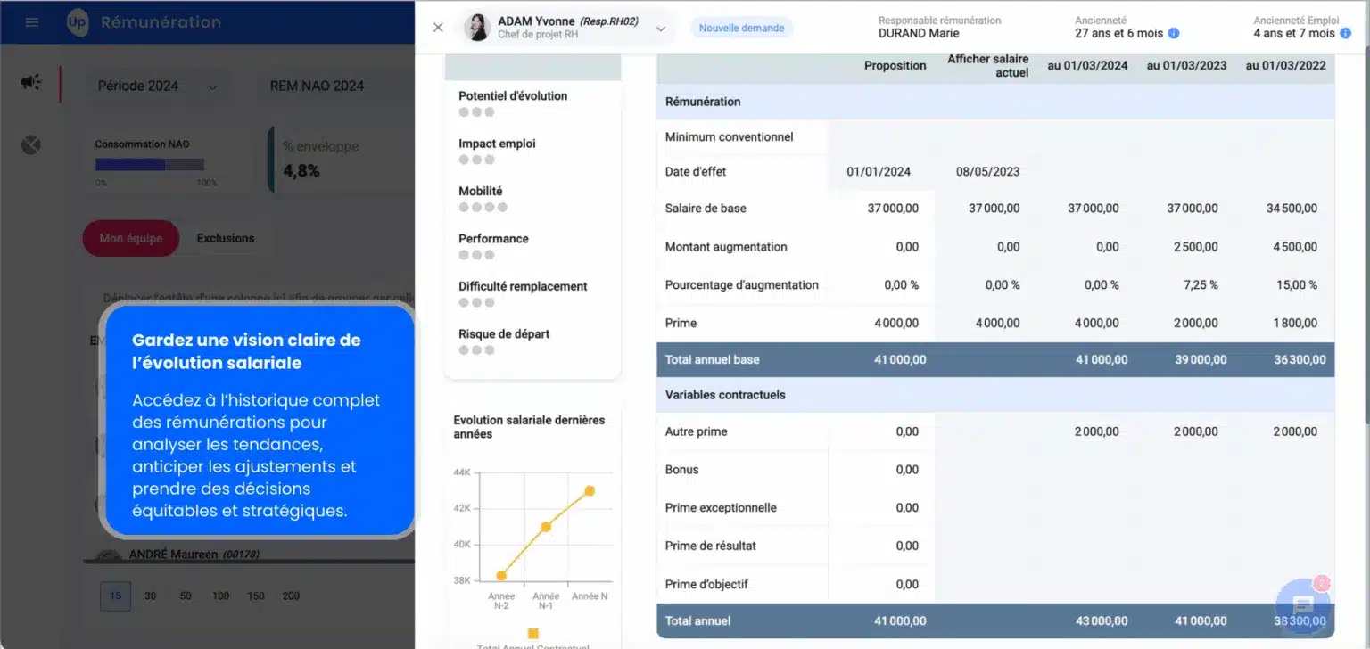 Analyser l'historique et les évolutions salariales