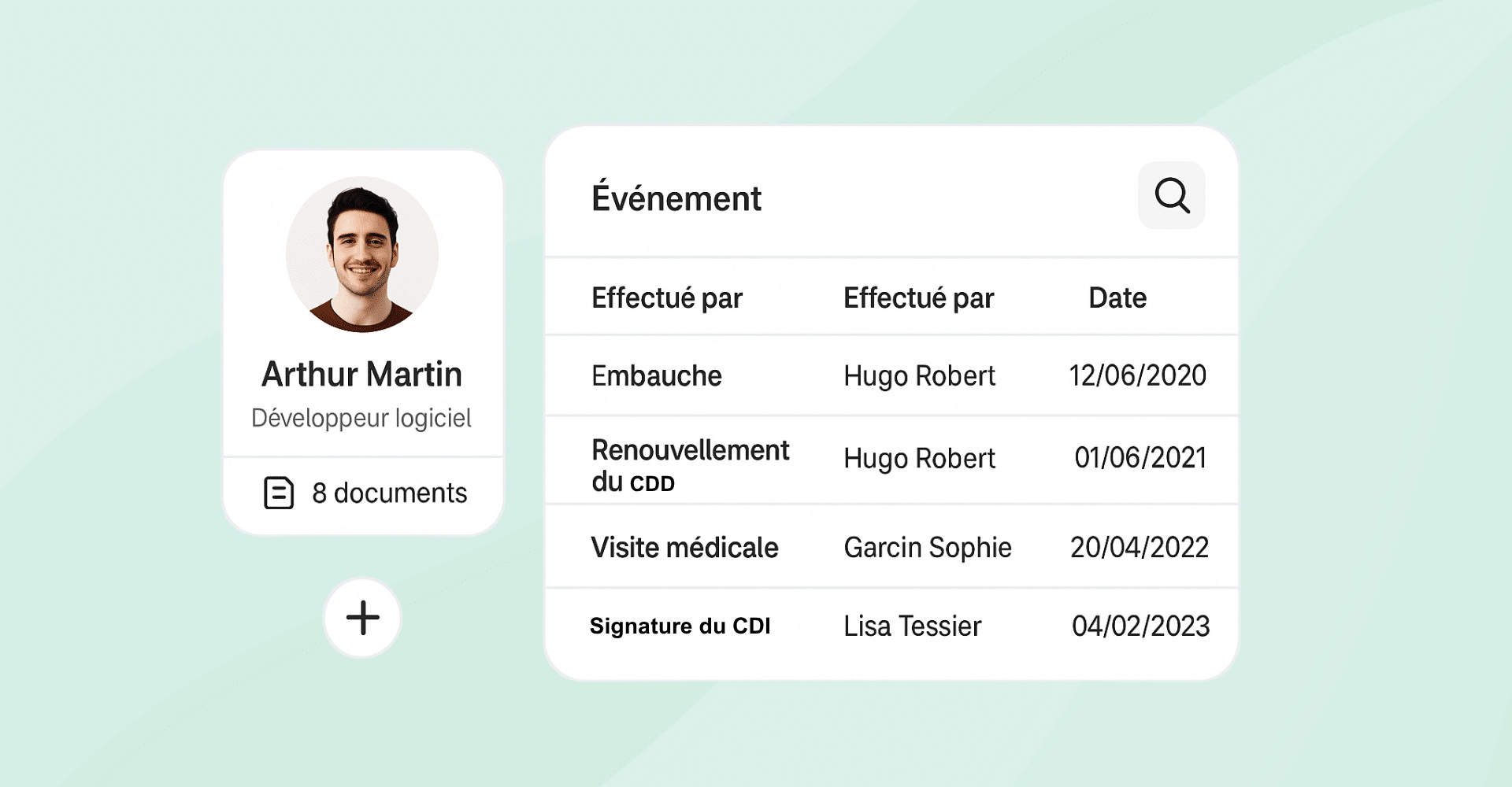 People_Illustration_Historique-complet-des-collaborateurs