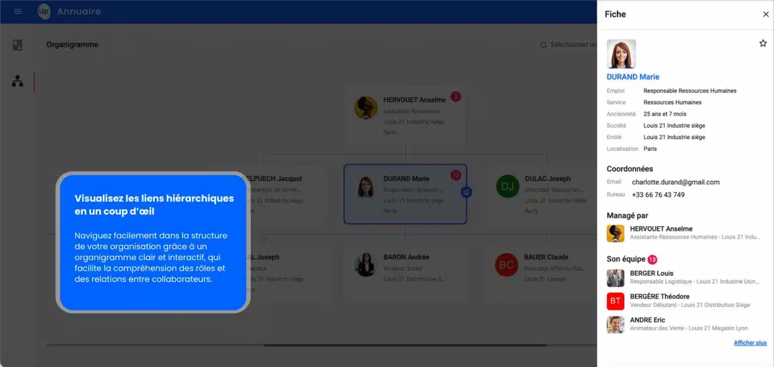 People_Screen-Fonctionnalite_Organigramme-dynamique
