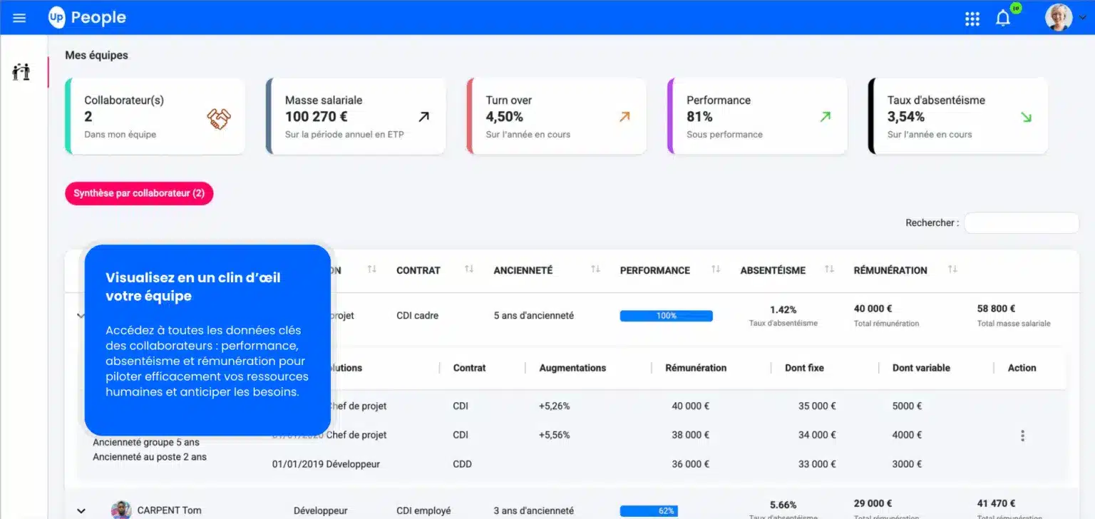 People_Screen-Fonctionnalite_Vue-d_ensemble-des-equipes