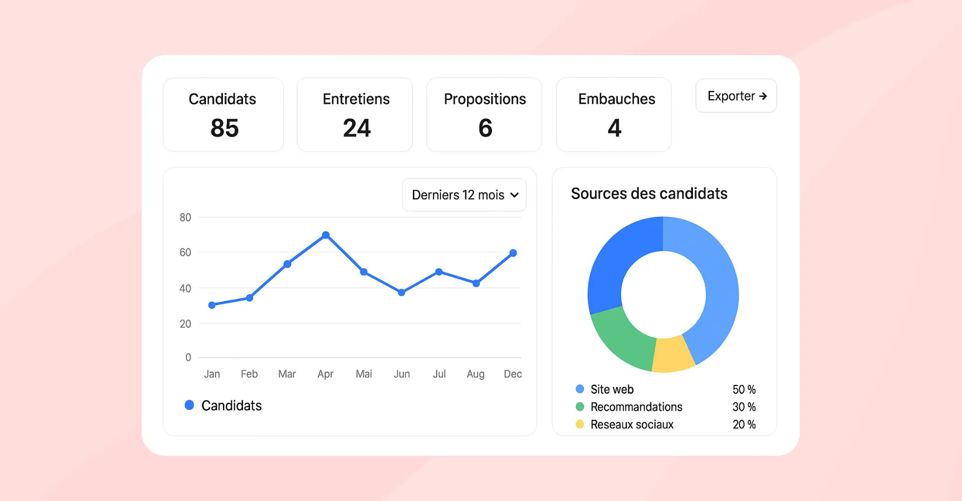 Recrutement_Illustration_Reporting